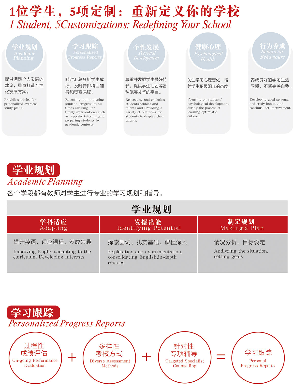 重庆市国维外国语学校 重庆市国维外国语学校