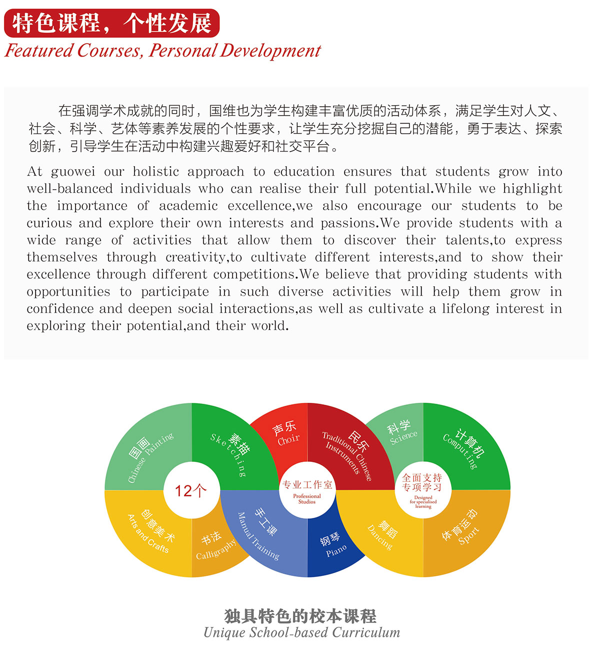 重庆市国维外国语学校 重庆市国维外国语学校