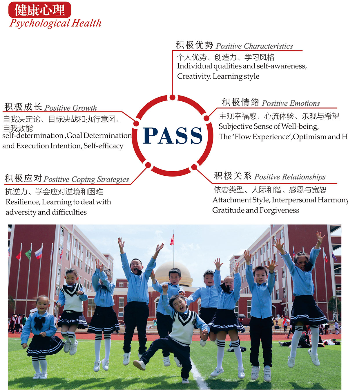 重庆市国维外国语学校 重庆市国维外国语学校