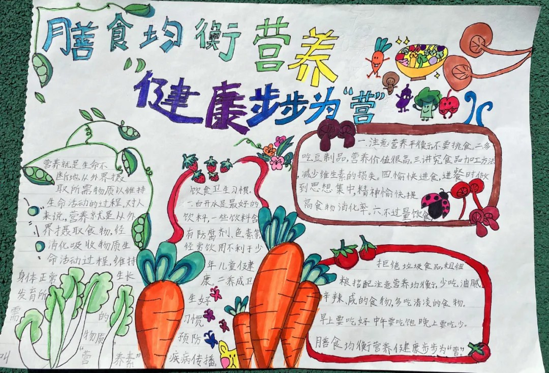 “5.20”中国学生营养日 | 国维学子手绘手抄报向健康“表白” “5.20”中国学生营养日 | 国维学子手绘手抄报向健康“表白”
