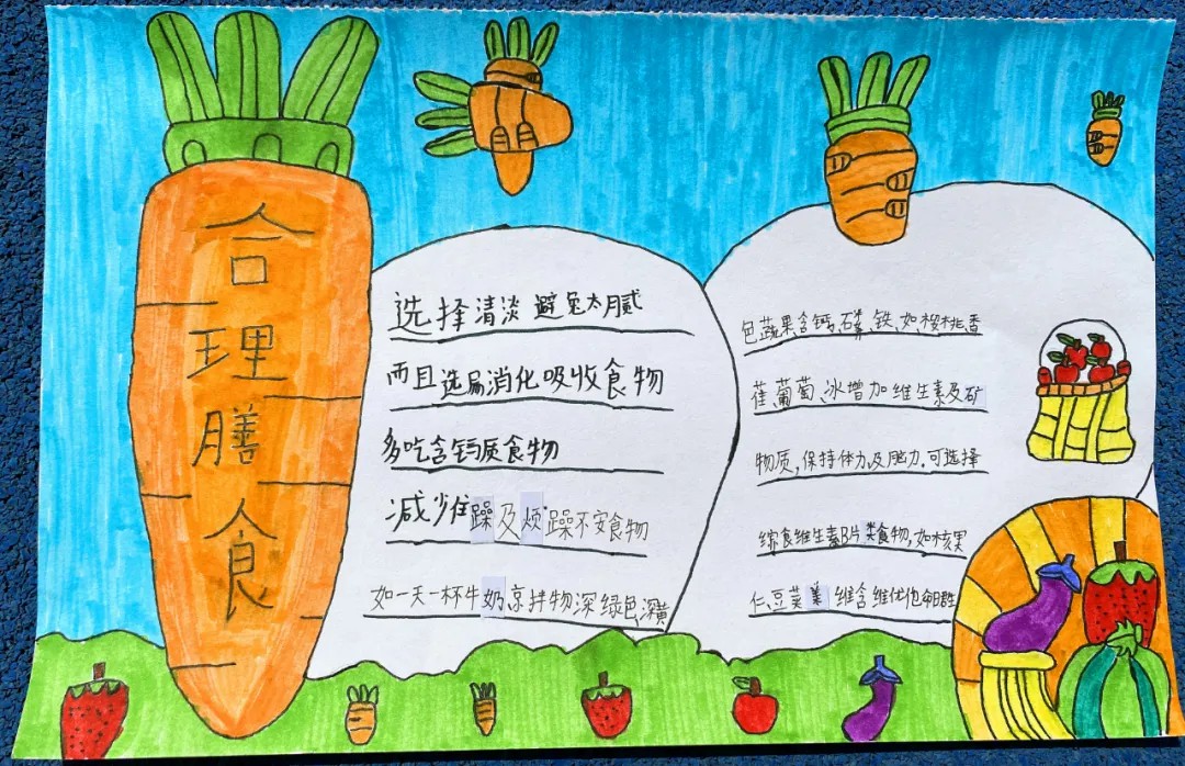 “5.20”中国学生营养日 | 国维学子手绘手抄报向健康“表白” “5.20”中国学生营养日 | 国维学子手绘手抄报向健康“表白”