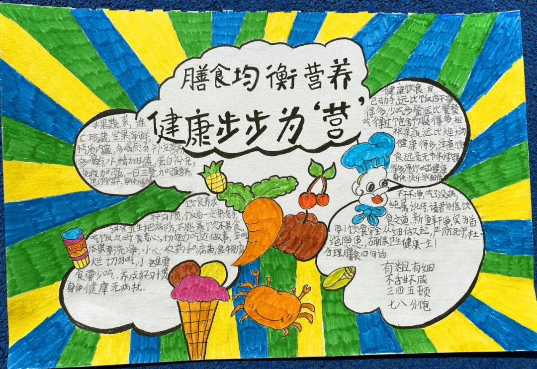 “5.20”中国学生营养日 | 国维学子手绘手抄报向健康“表白” “5.20”中国学生营养日 | 国维学子手绘手抄报向健康“表白”