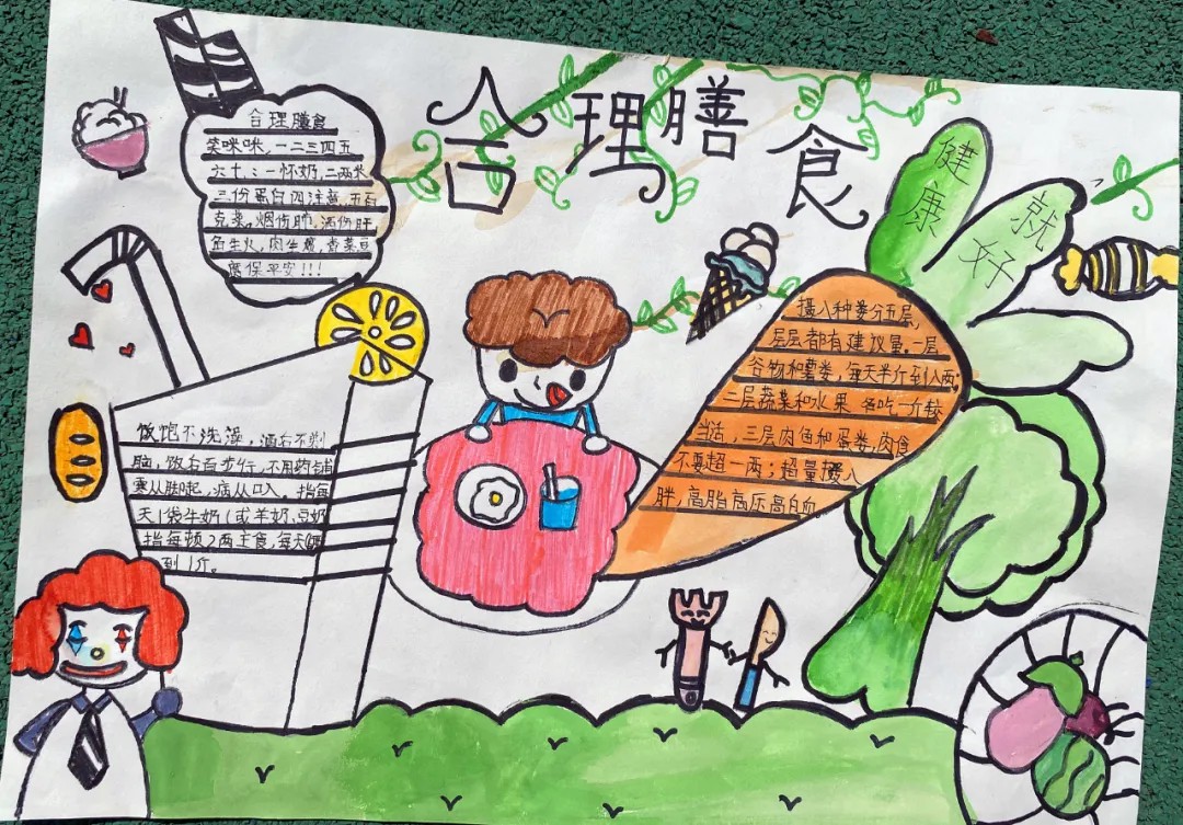 “5.20”中国学生营养日 | 国维学子手绘手抄报向健康“表白” “5.20”中国学生营养日 | 国维学子手绘手抄报向健康“表白”