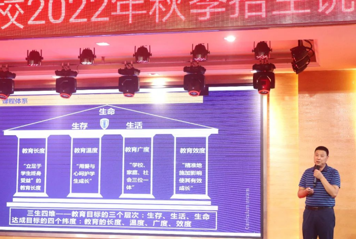 【招生动态】招生正在进行中——重庆市国维外国语学校招生说明会圆满举办! 【招生动态】招生正在进行中——重庆市国维外国语学校招生说明会圆满举办!