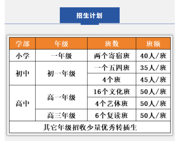 重庆市国维外国语学校2024年秋季学期招生简章