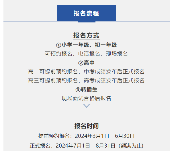 重庆市国维外国语学校2024年秋季学期招生简章